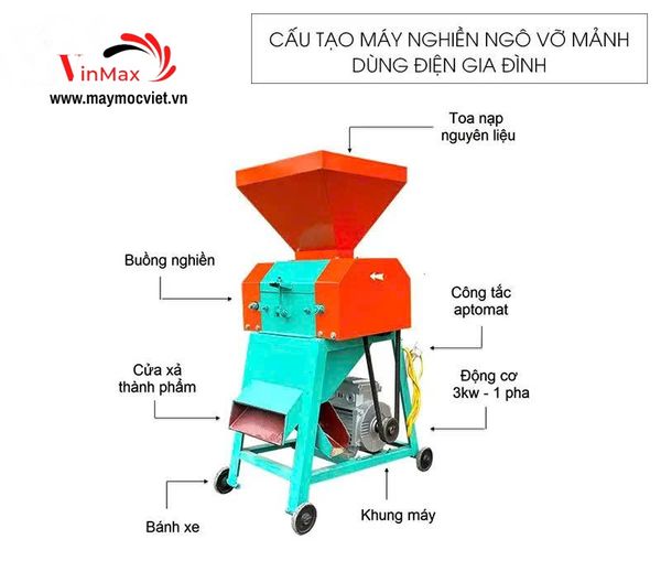Máy Nghiền Ngô Vỡ Mảnh 1 Pha Turbo TBN700