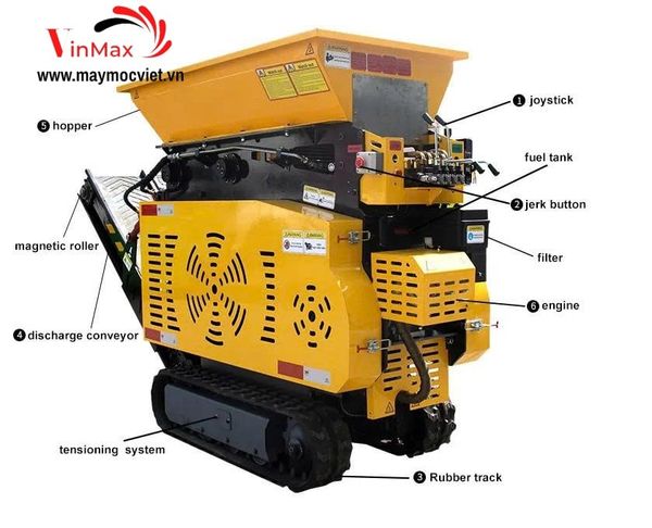 Máy Nghiền Than Đá Bánh Xích Shoshin S410