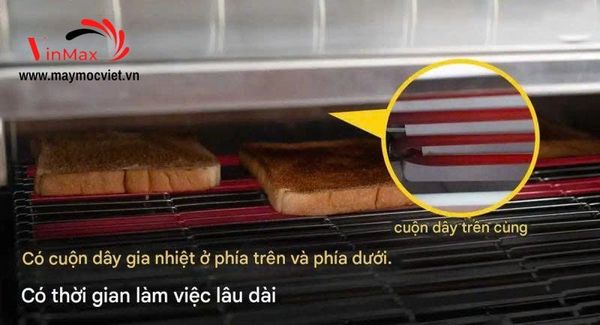 Máy nướng bánh mì băng chuyền Turbo