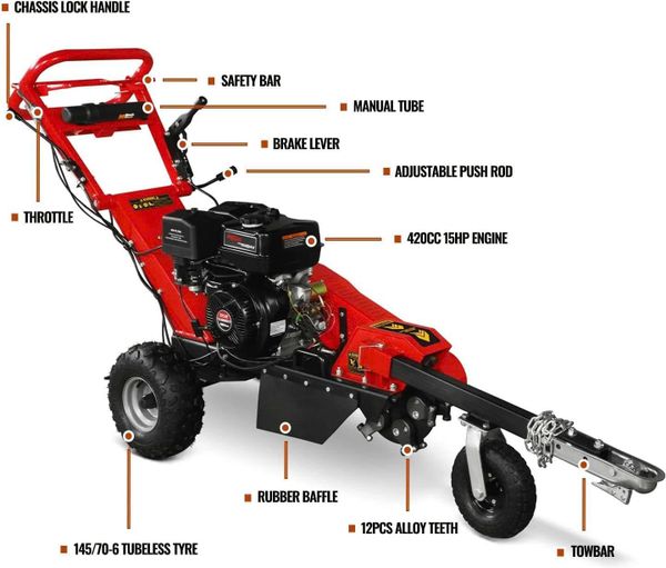 Máy Phay Gốc Cây Chạy Xăng 15HP 12mm Yato YT-171503
