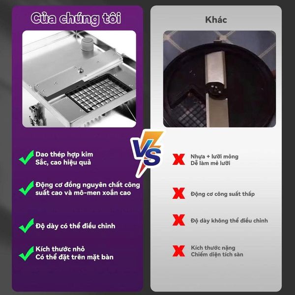 Máy thái rau củ quả mini Turbo TBH280