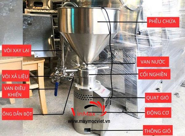 Máy xay tương ớt inox Turbo TBX50