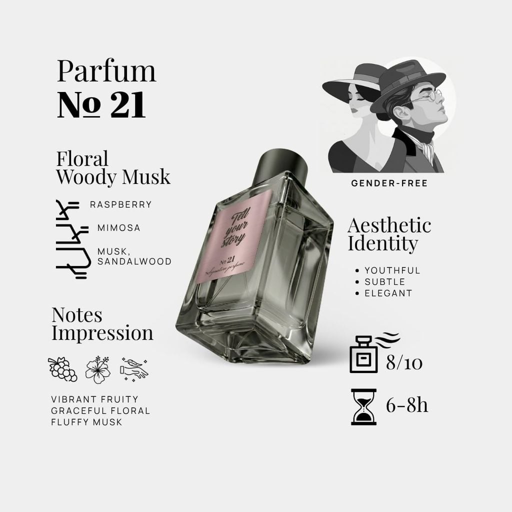 Nước hoa № 21