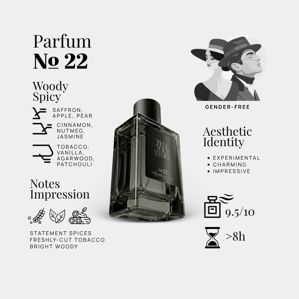 Nước hoa № 22