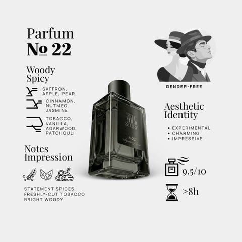 Nước hoa № 22