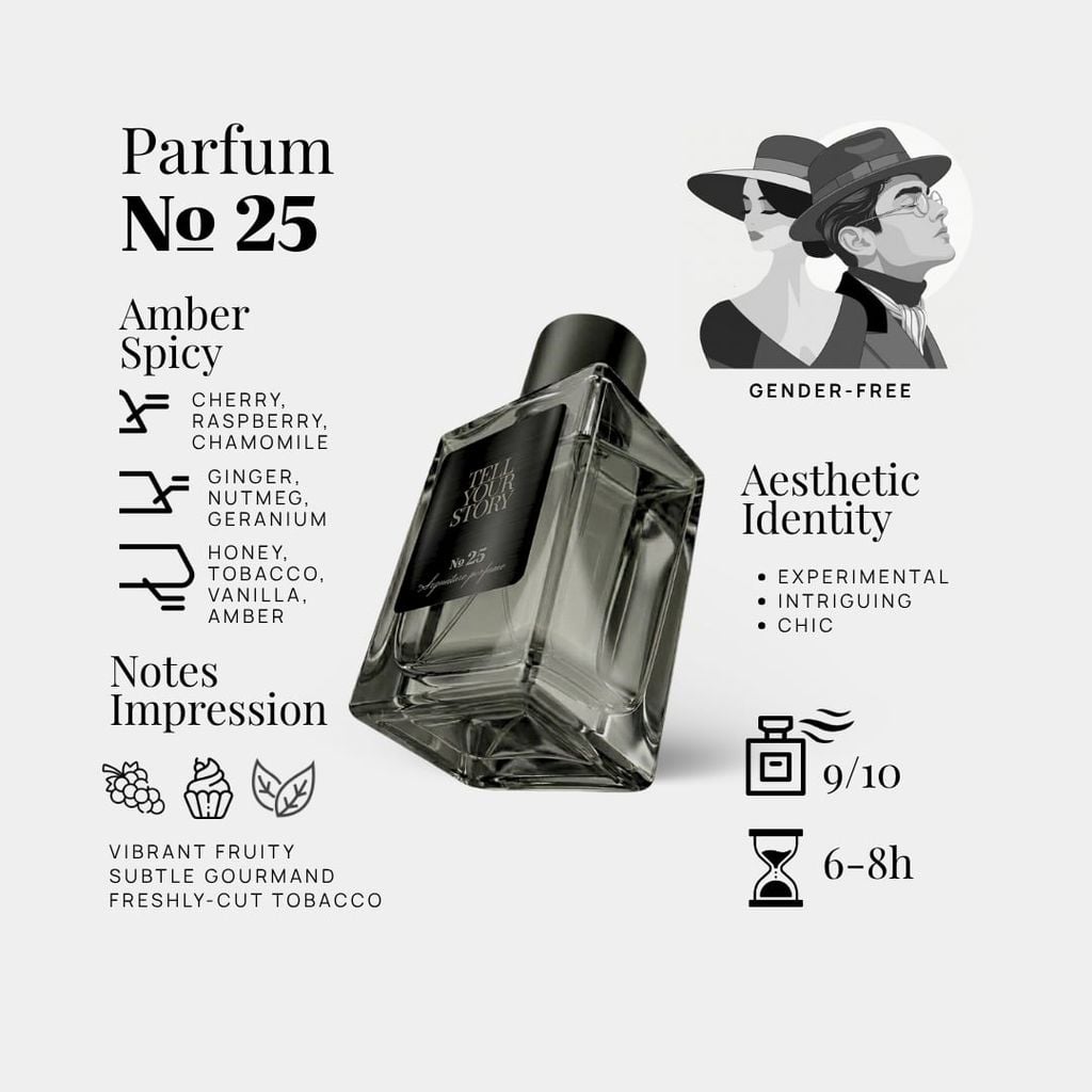 Nước hoa № 25