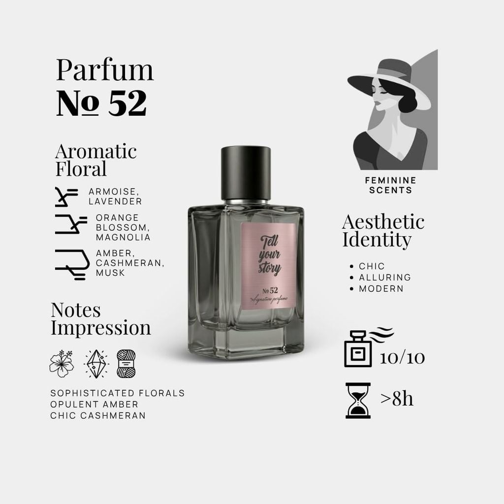 Nước hoa № 52