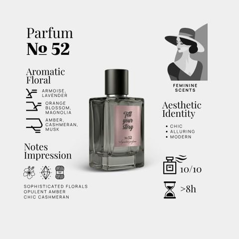 Nước hoa № 52