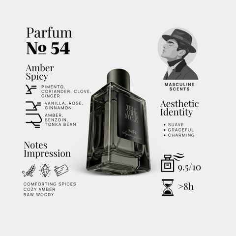 Nước hoa № 54