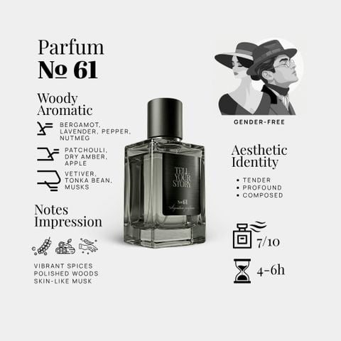 Nước hoa № 61