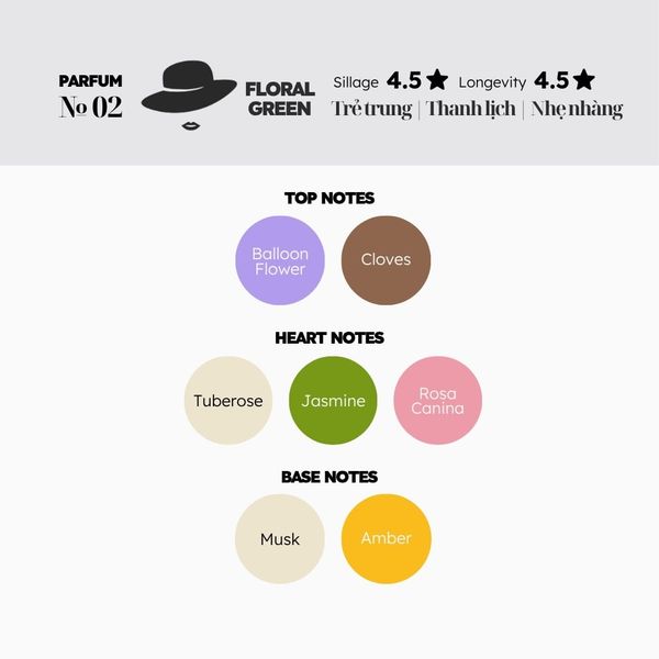 Nước Hoa № 02 (First Shape)