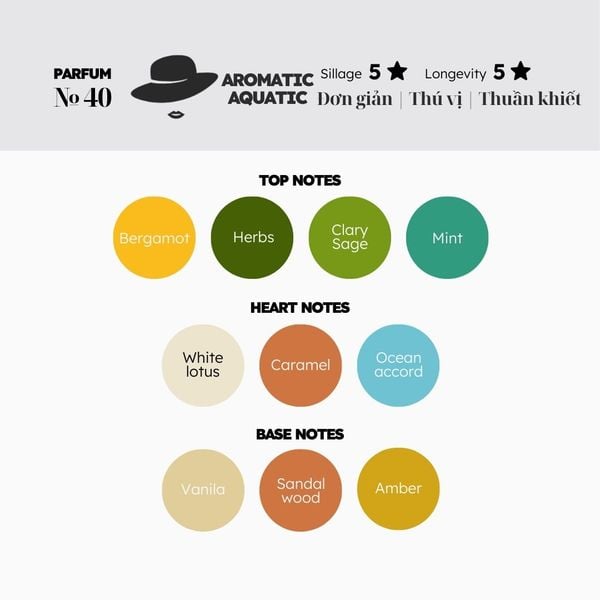 Nước hoa № 40