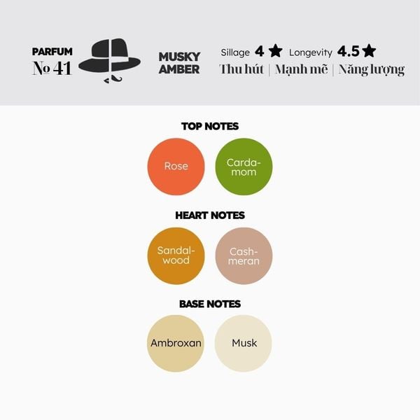 Nước hoa № 41