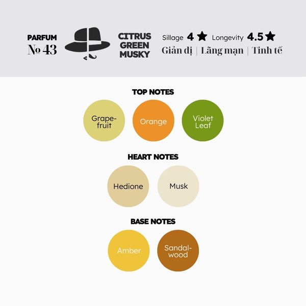 Nước hoa № 43