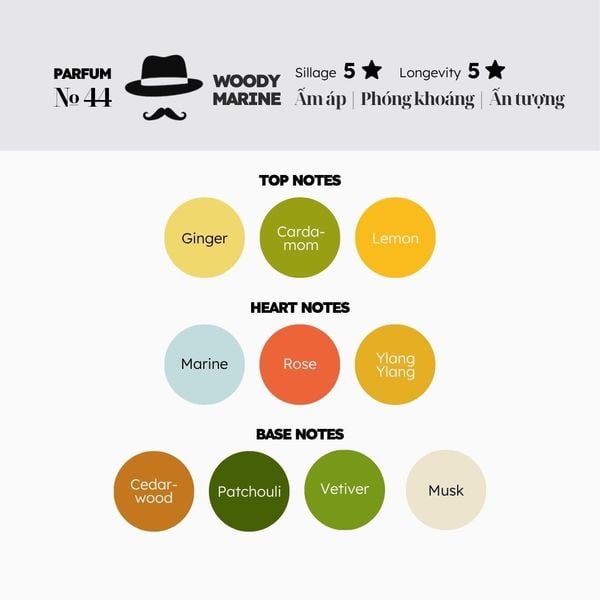 Nước hoa № 44