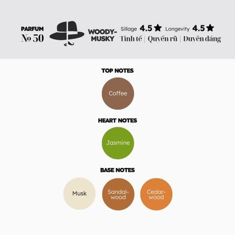 Nước hoa № 50