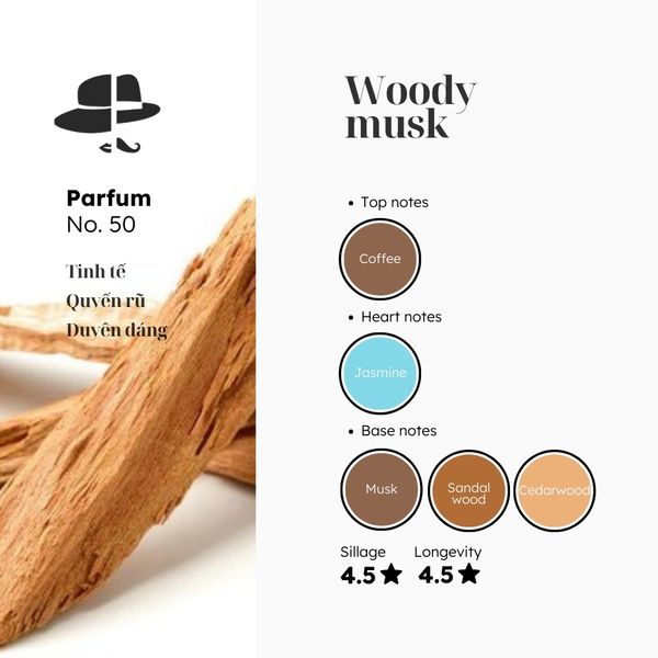 Nước hoa № 50