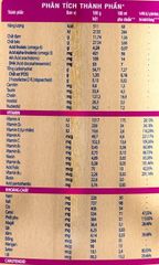 Sữa bột Abbott Similac total Comfort 1 360g