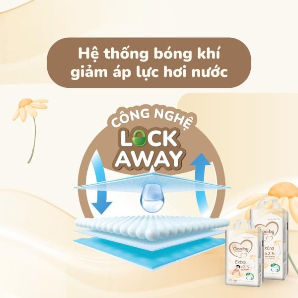 Tã Bỉm Gooby Extra (Bỉm Ngày)
