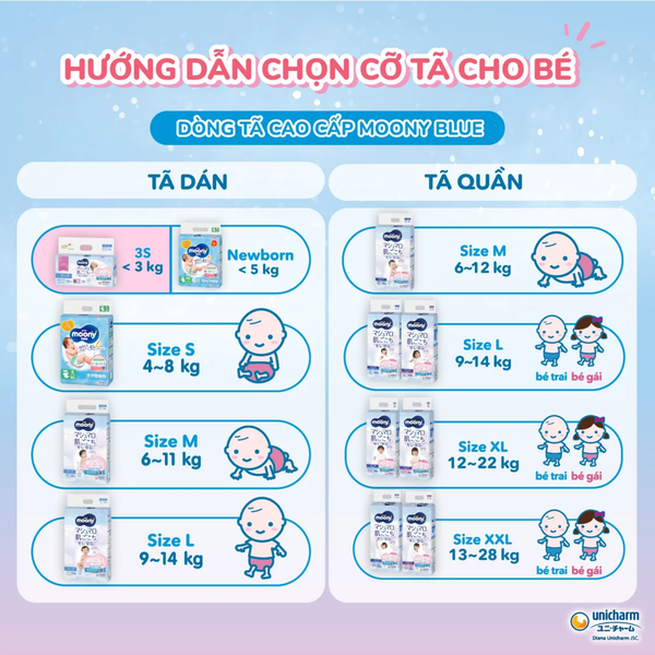 Tã Bỉm Moony Xanh