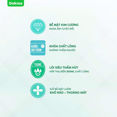 Tấm đệm lót Dokma