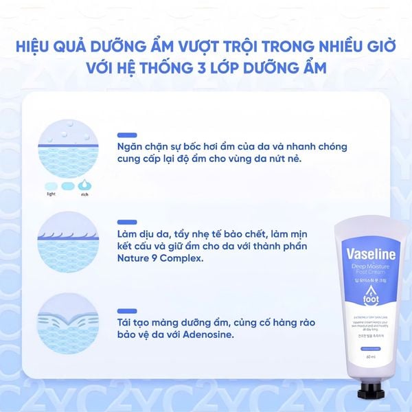 KEM DƯỠNG DA CHÂN VASELINE DEEP MOISTURE FOOT CREAM 60ML