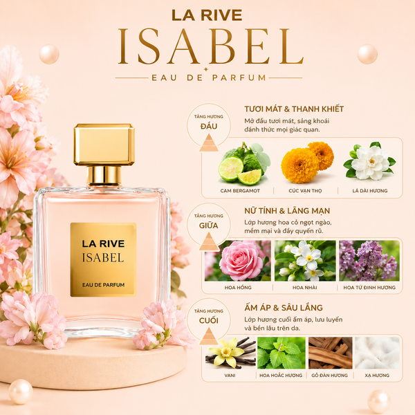 NƯỚC HOA LA RIVE EAU DE PARFUM EDP