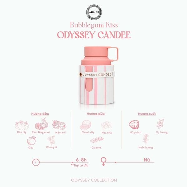 NƯỚC HOA ARMAF ODYSSEY SPECIAL EDITION 100ML