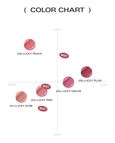 SON BBIA LUCKY SHINE TINT 4.5G