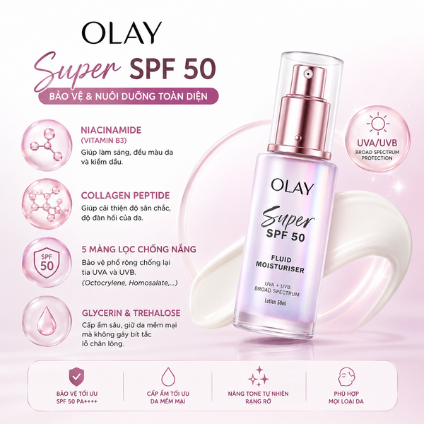 KEM CHỐNG NẮNG OLAY SUPER SPF 50+ FLUID MOISTURISER