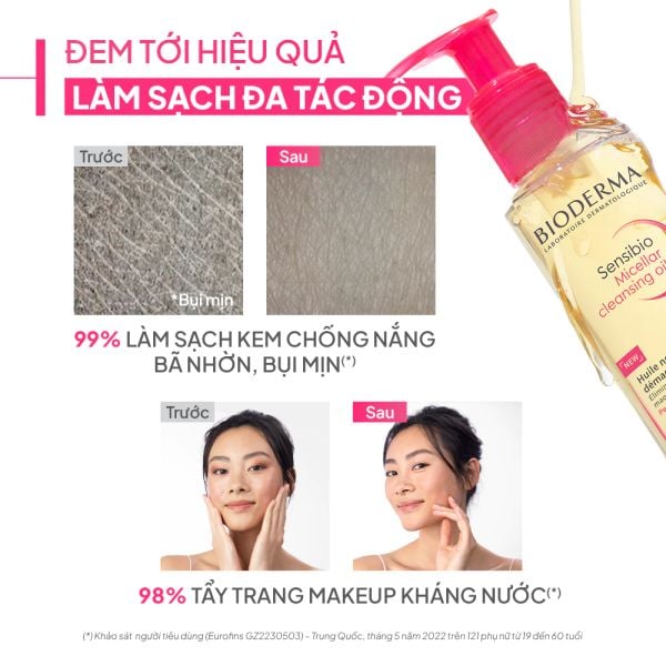 DẦU TẨY TRANG BIODERMA LÀM SẠCH SÂU SENSIBIO MICELLAR CLEANSING OIL 150ML