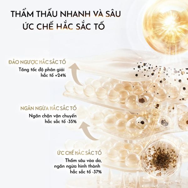 DƯỠNG THỂ OLAY 260G