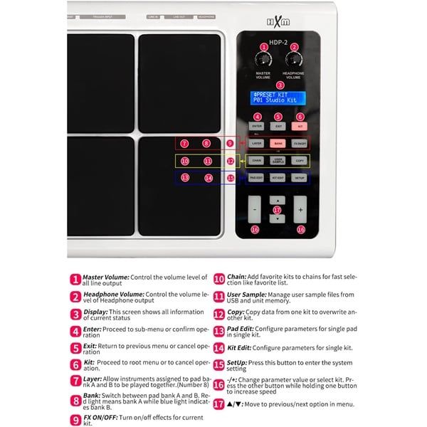  Trống điện HXM HDP2 