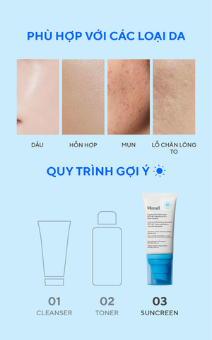Kem Chống Nắng Murad Superactive Moisturizer SPF 40: Mattifying Oil + Pore Control 50ml