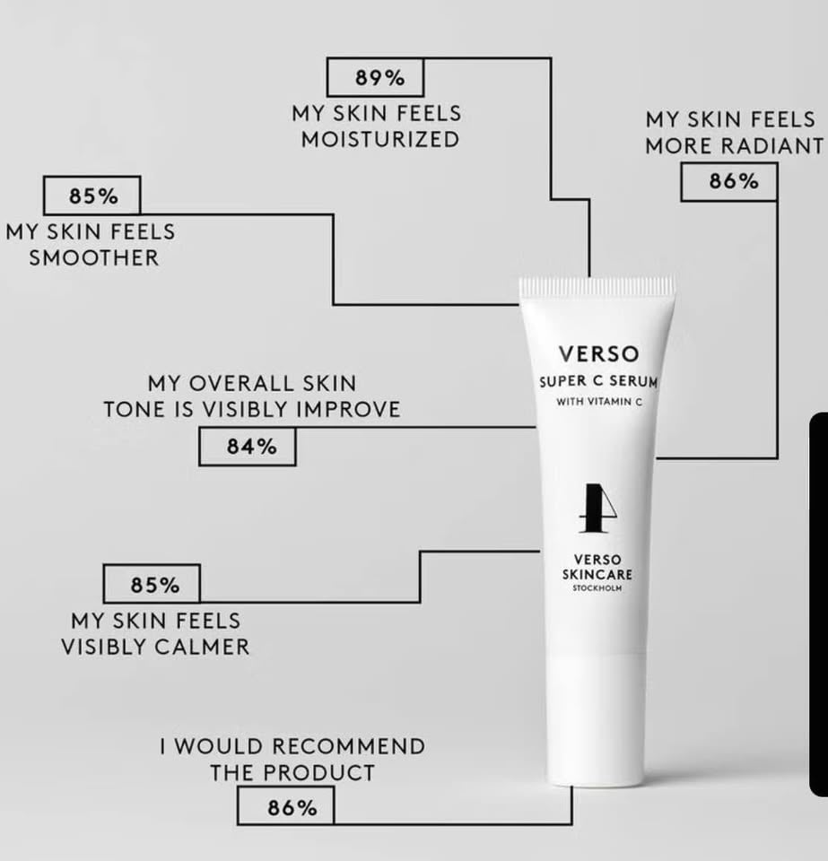 Verso Super C Serum – Tinh Chất Vitamin C Dưỡng Sáng Khoẻ Da