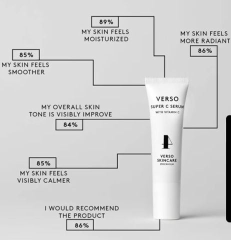 Verso Super C Serum – Tinh Chất Vitamin C Dưỡng Sáng Khoẻ Da