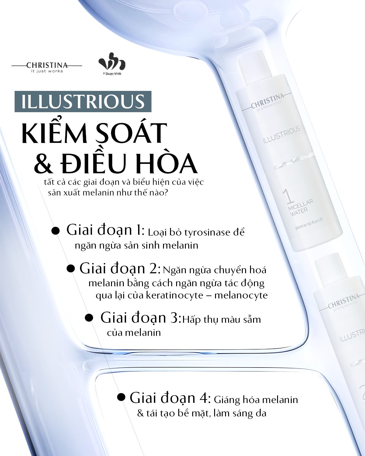 Tẩy Trang Christina Illustrious Micellar Water Nước tẩy trang làm sạch da 300ml