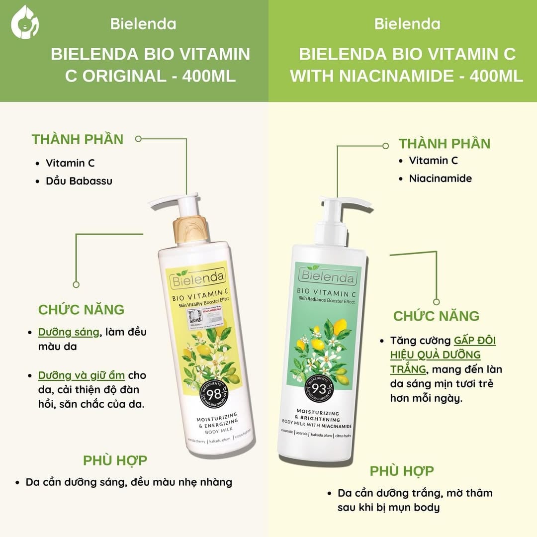 Bielenda Bio vitamin C - Sữa dưỡng trắng, đều màu & giữ ẩm da body