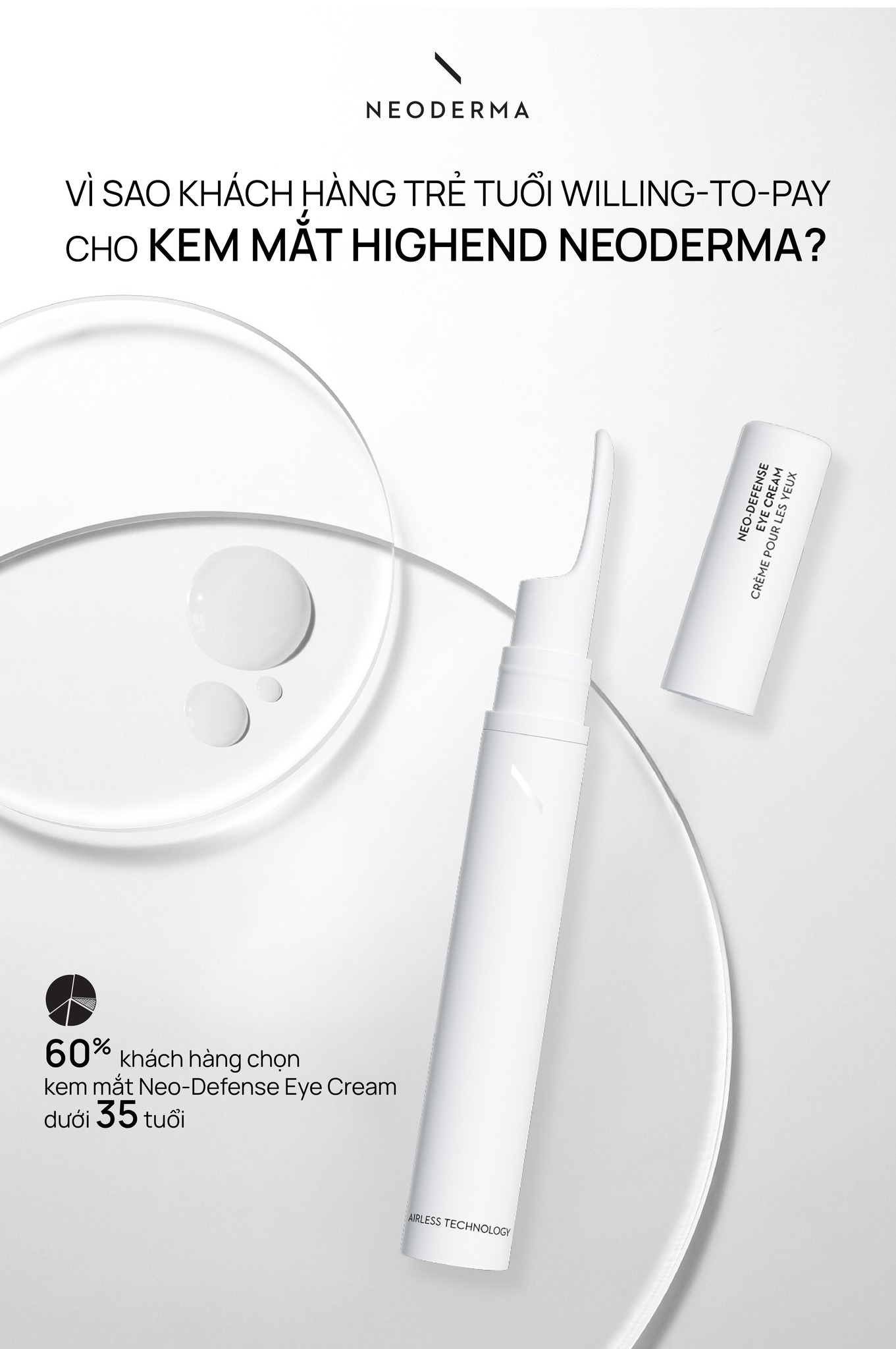 Neoderma Neo-Defense Eye Cream - Neo Defense kem dưỡng da bảo vệ vùng mắt