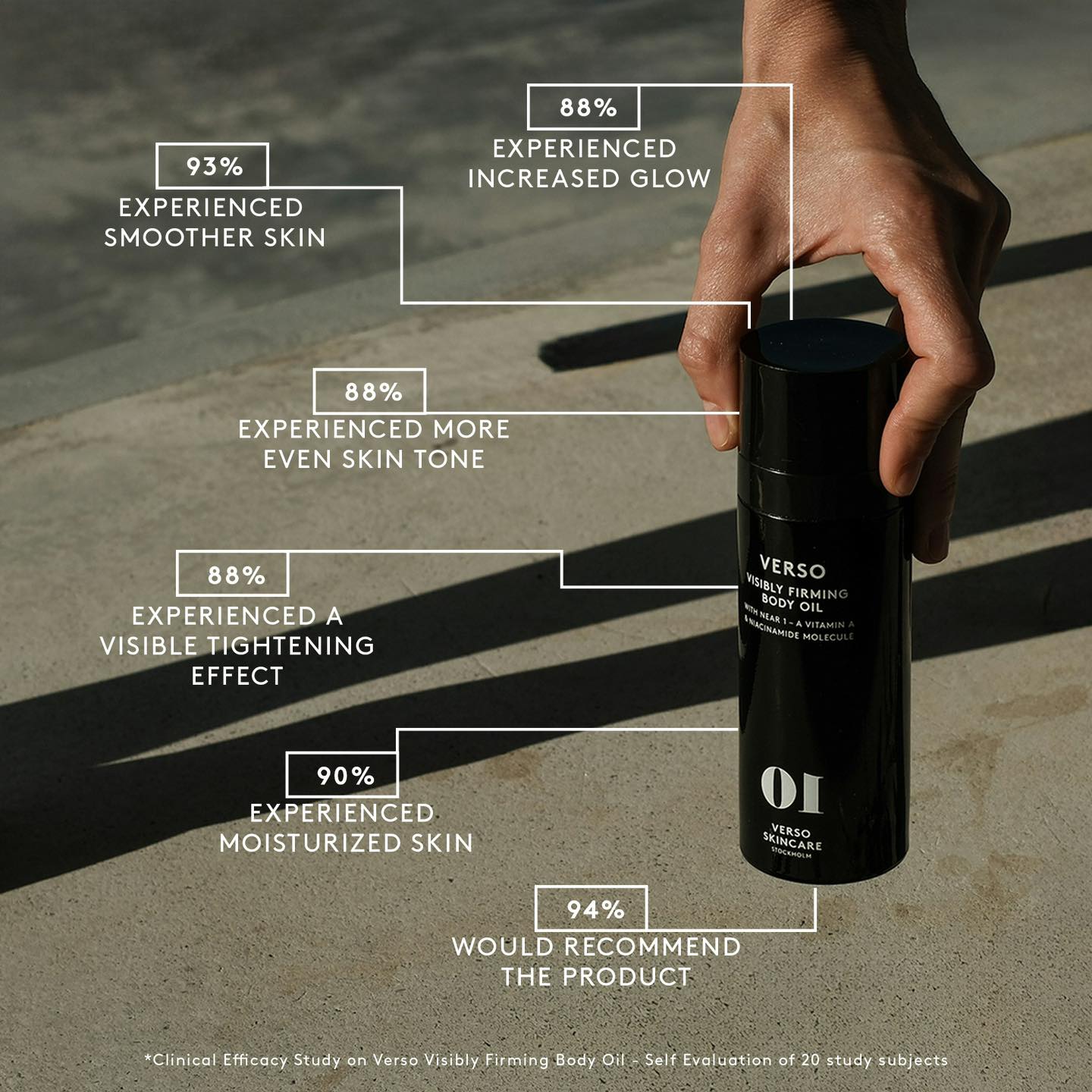 Verso Visibly Firming Body Oil – Dầu Dưỡng Thể Near 1 Làm Sáng Da, Cấp Ẩm Cho Da Láng Mịn