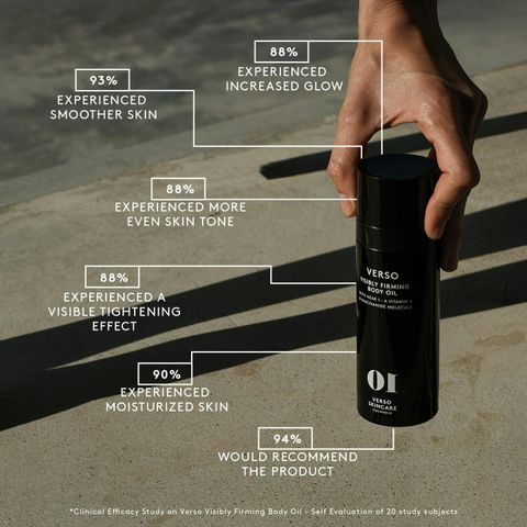 Verso Visibly Firming Body Oil – Dầu Dưỡng Thể Near 1 Làm Sáng Da, Cấp Ẩm Cho Da Láng Mịn