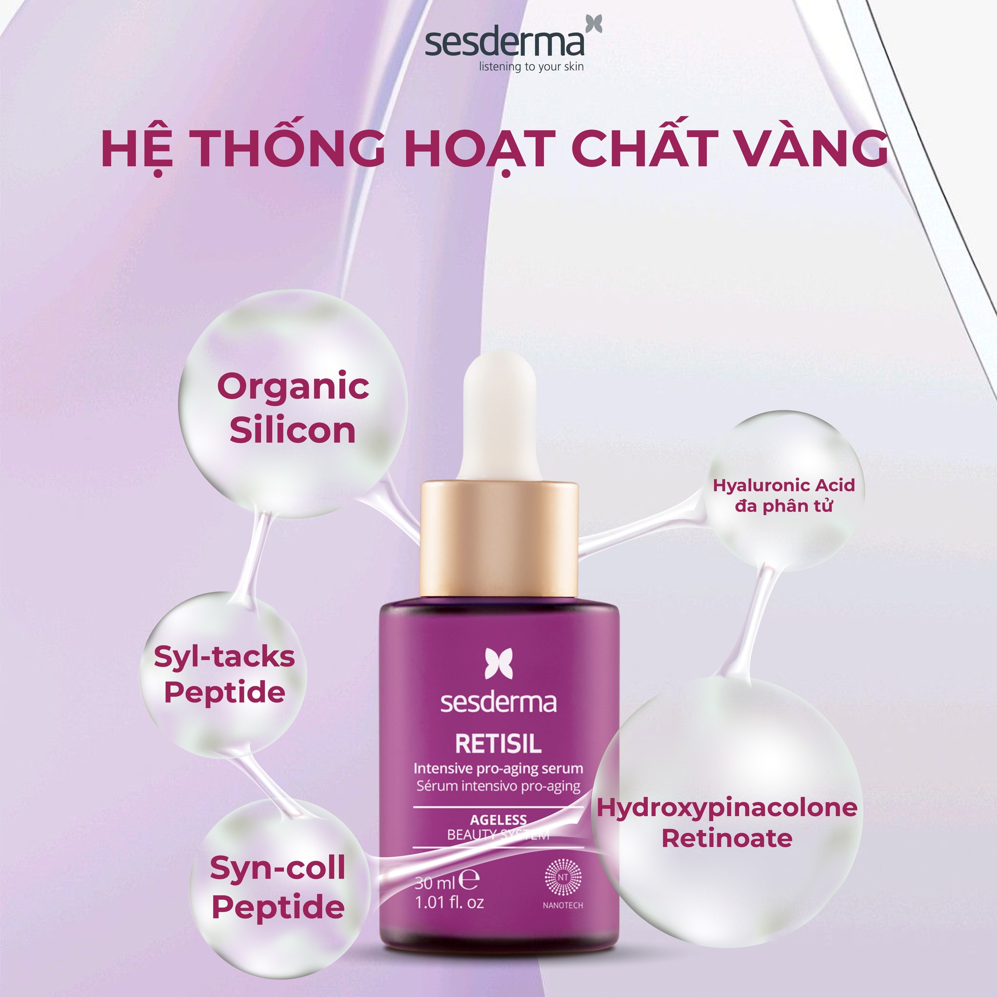 Sesderma Retisil Intensive Pro-Aging Serum 30ml – Serum HPR Tái Tạo Da, Hỗ Trợ Giảm Nếp Nhăn
