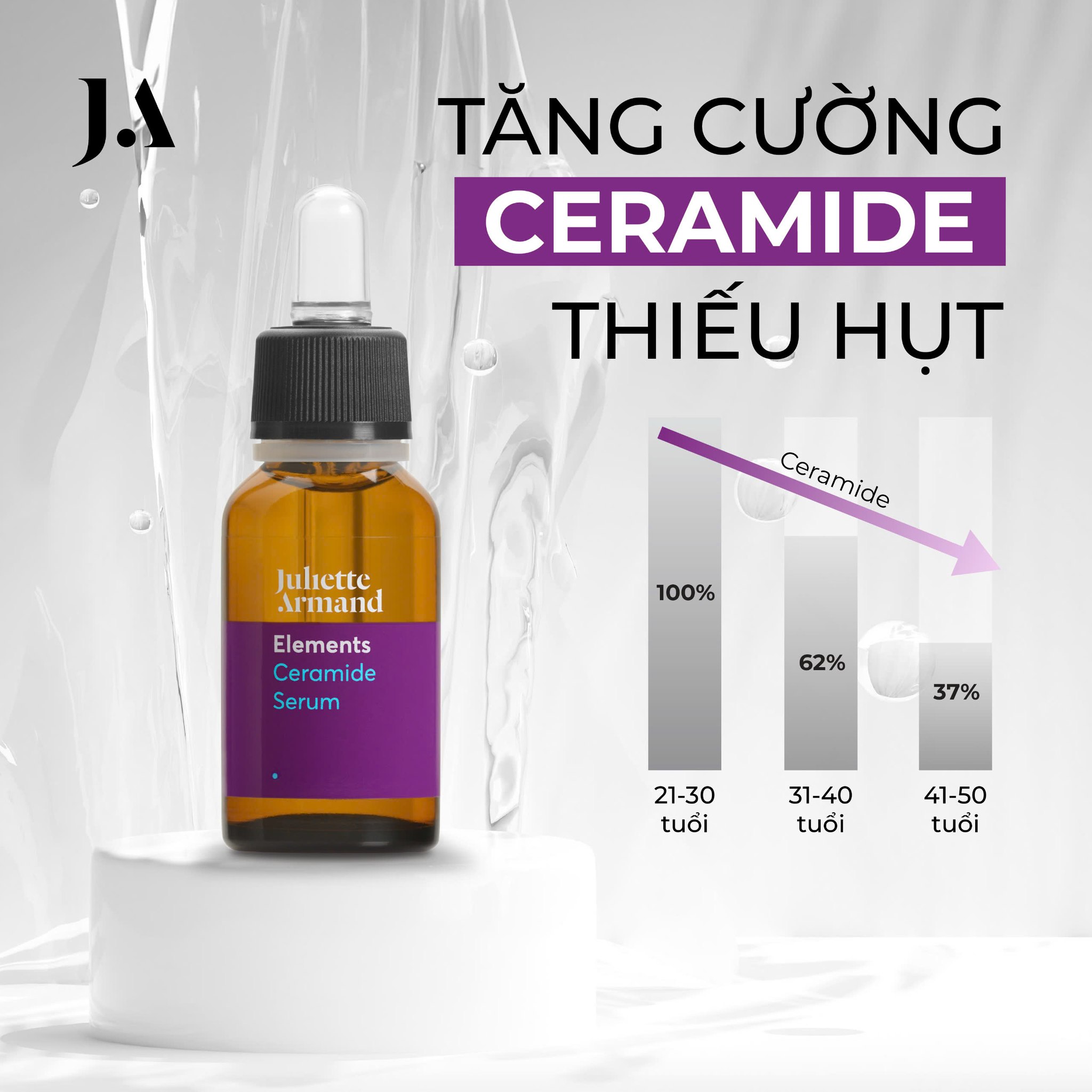 Juliette Armand Elements Ceramide Serum Tinh Chất Ceramide Dưỡng Ẩm & Phục Hồi Cho Da Mệt Mỏi, Thiếu Nước 20ml