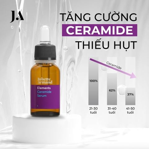 Juliette Armand Elements Ceramide Serum Tinh Chất Ceramide Dưỡng Ẩm & Phục Hồi Cho Da Mệt Mỏi, Thiếu Nước 20ml