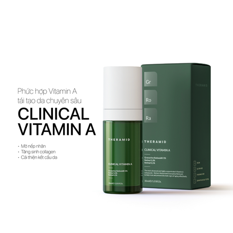 Theramid Clinical Vitamin A - Tinh Chất Vitamin A Tái Tạo Da Chuyên Sâu, Cải Thiện Kết Cấu Da 30ml