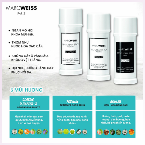 Lăn khử mùi MARCWEISS Paris Deo-Cream Stick 40ml