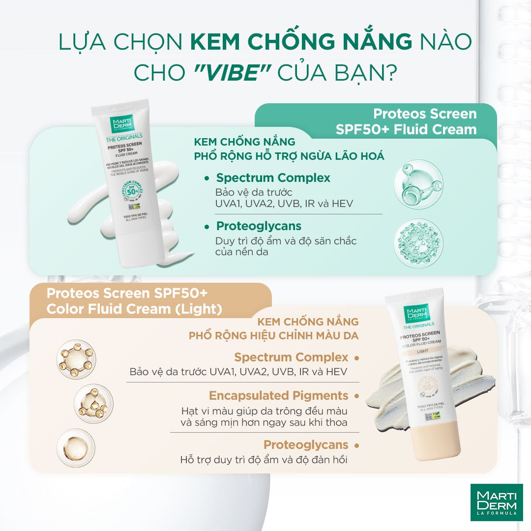 MartiDerm The Originals Proteos Screen SPF50+ Fluid Cream - Kem chống nắng phổ rộng 40ml