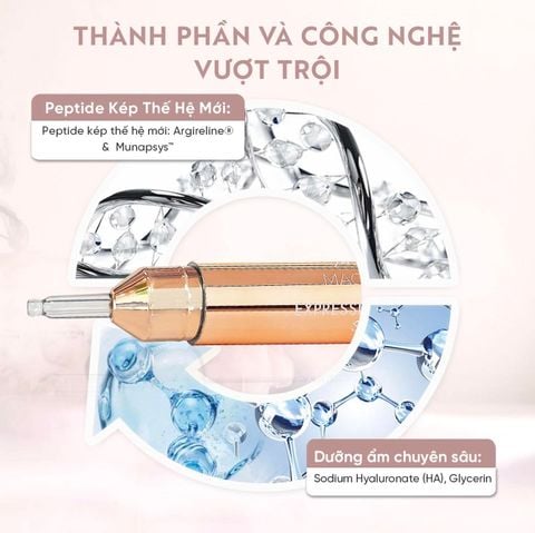 M. Asam Magic Care Expression Control Serum Peptide Cải Thiện Nếp Nhăn, Trẻ Hoá Da 15ml