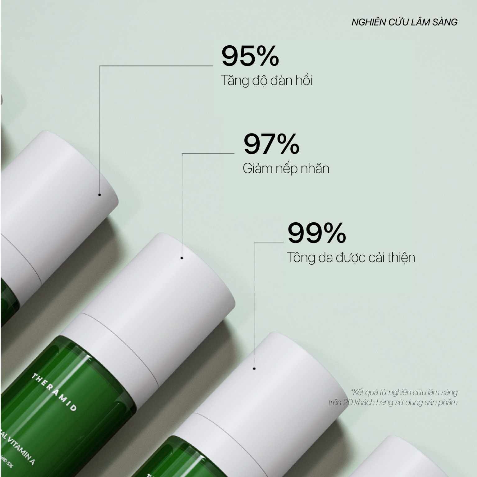 Theramid Clinical Vitamin A - Tinh Chất Vitamin A Tái Tạo Da Chuyên Sâu, Cải Thiện Kết Cấu Da 30ml