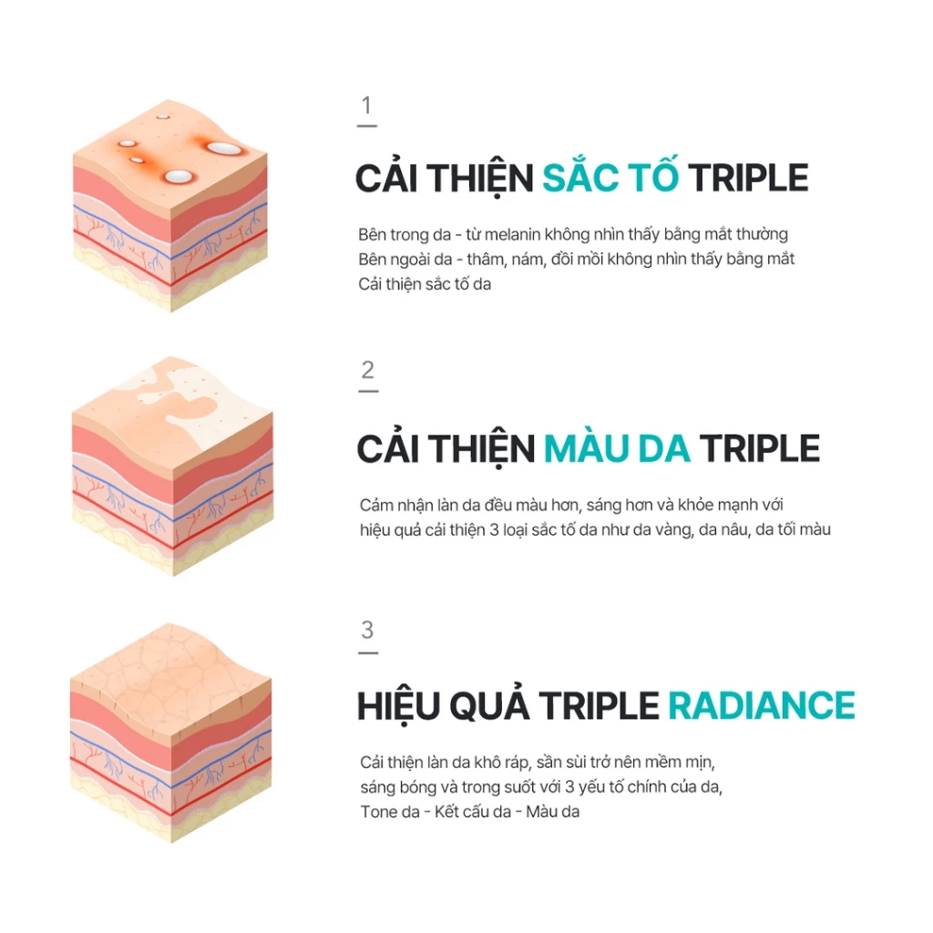 Tinh chất Rejuran Triple Radiance Ampoule dưỡng sáng giúp da căng bóng, hỗ trợ trẻ hoá 50ml